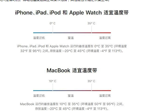 洪江苹果13维修分享iPhone 13耗电越来越快怎么办 